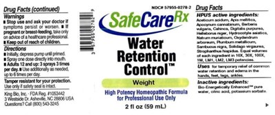 Image Description (Water Retention)